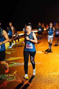 BIB: 44309
                            <button type="button" onclick="openModal(17387977)" class="btn btn-primary btn-sm float-right btn-popup" data-toggle="modal" data-target=".modal-high-quality">
                        <i class="fas fa-shopping-cart"></i> Add to Cart
                    </button>
                                            <button type="button" onclick="isThisMe(17387977, true)" class="btn btn-success btn-sm float-right btn-popup btn-isme hidden" data-toggle="tooltip" data-placement="bottom" title="นี่คือรูปของคุณใช่ไหม คลิกที่นี่เพื่อเอาเข้าอัลบั้ม">
                        <i class="fas fa-plus"></i> Add to album
                    </button>
                    <button type="button" onclick="isThisMe(17387977, false)" class="btn btn-warning btn-sm float-right btn-popup btn-isnotme hidden">
                        <i class="fas fa-ban"></i> Remove from album
                    </button>