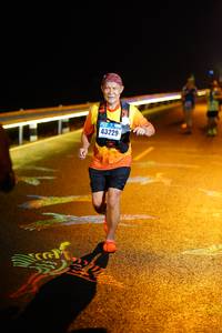 BIB: 43229
                            <button type="button" onclick="openModal(17401135)" class="btn btn-primary btn-sm float-right btn-popup" data-toggle="modal" data-target=".modal-high-quality">
                        <i class="fas fa-shopping-cart"></i> Add to Cart
                    </button>
                                            <button type="button" onclick="isThisMe(17401135, true)" class="btn btn-success btn-sm float-right btn-popup btn-isme hidden" data-toggle="tooltip" data-placement="bottom" title="นี่คือรูปของคุณใช่ไหม คลิกที่นี่เพื่อเอาเข้าอัลบั้ม">
                        <i class="fas fa-plus"></i> Add to album
                    </button>
                    <button type="button" onclick="isThisMe(17401135, false)" class="btn btn-warning btn-sm float-right btn-popup btn-isnotme hidden">
                        <i class="fas fa-ban"></i> Remove from album
                    </button>