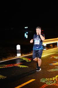 BIB: 42175
                            <button type="button" onclick="openModal(17387710)" class="btn btn-primary btn-sm float-right btn-popup" data-toggle="modal" data-target=".modal-high-quality">
                        <i class="fas fa-shopping-cart"></i> Add to Cart
                    </button>
                                            <button type="button" onclick="isThisMe(17387710, true)" class="btn btn-success btn-sm float-right btn-popup btn-isme hidden" data-toggle="tooltip" data-placement="bottom" title="นี่คือรูปของคุณใช่ไหม คลิกที่นี่เพื่อเอาเข้าอัลบั้ม">
                        <i class="fas fa-plus"></i> Add to album
                    </button>
                    <button type="button" onclick="isThisMe(17387710, false)" class="btn btn-warning btn-sm float-right btn-popup btn-isnotme hidden">
                        <i class="fas fa-ban"></i> Remove from album
                    </button>