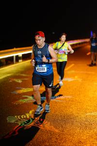 BIB: 42333
                            <button type="button" onclick="openModal(17402800)" class="btn btn-primary btn-sm float-right btn-popup" data-toggle="modal" data-target=".modal-high-quality">
                        <i class="fas fa-shopping-cart"></i> Add to Cart
                    </button>
                                            <button type="button" onclick="isThisMe(17402800, true)" class="btn btn-success btn-sm float-right btn-popup btn-isme hidden" data-toggle="tooltip" data-placement="bottom" title="นี่คือรูปของคุณใช่ไหม คลิกที่นี่เพื่อเอาเข้าอัลบั้ม">
                        <i class="fas fa-plus"></i> Add to album
                    </button>
                    <button type="button" onclick="isThisMe(17402800, false)" class="btn btn-warning btn-sm float-right btn-popup btn-isnotme hidden">
                        <i class="fas fa-ban"></i> Remove from album
                    </button>