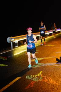 BIB: 44033
                            <button type="button" onclick="openModal(17390187)" class="btn btn-primary btn-sm float-right btn-popup" data-toggle="modal" data-target=".modal-high-quality">
                        <i class="fas fa-shopping-cart"></i> Add to Cart
                    </button>
                                            <button type="button" onclick="isThisMe(17390187, true)" class="btn btn-success btn-sm float-right btn-popup btn-isme hidden" data-toggle="tooltip" data-placement="bottom" title="นี่คือรูปของคุณใช่ไหม คลิกที่นี่เพื่อเอาเข้าอัลบั้ม">
                        <i class="fas fa-plus"></i> Add to album
                    </button>
                    <button type="button" onclick="isThisMe(17390187, false)" class="btn btn-warning btn-sm float-right btn-popup btn-isnotme hidden">
                        <i class="fas fa-ban"></i> Remove from album
                    </button>