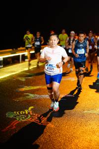 BIB: 40009, 41321
                            <button type="button" onclick="openModal(16460599)" class="btn btn-primary btn-sm float-right btn-popup" data-toggle="modal" data-target=".modal-high-quality">
                        <i class="fas fa-shopping-cart"></i> Add to Cart
                    </button>
                                            <button type="button" onclick="isThisMe(16460599, true)" class="btn btn-success btn-sm float-right btn-popup btn-isme hidden" data-toggle="tooltip" data-placement="bottom" title="นี่คือรูปของคุณใช่ไหม คลิกที่นี่เพื่อเอาเข้าอัลบั้ม">
                        <i class="fas fa-plus"></i> Add to album
                    </button>
                    <button type="button" onclick="isThisMe(16460599, false)" class="btn btn-warning btn-sm float-right btn-popup btn-isnotme hidden">
                        <i class="fas fa-ban"></i> Remove from album
                    </button>