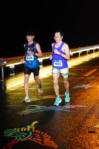 BIB: 40599, 43232
                            <button type="button" onclick="openModal(18268857)" class="btn btn-primary btn-sm float-right btn-popup" data-toggle="modal" data-target=".modal-high-quality">
                        <i class="fas fa-shopping-cart"></i> Add to Cart
                    </button>
                                            <button type="button" onclick="isThisMe(18268857, true)" class="btn btn-success btn-sm float-right btn-popup btn-isme hidden" data-toggle="tooltip" data-placement="bottom" title="นี่คือรูปของคุณใช่ไหม คลิกที่นี่เพื่อเอาเข้าอัลบั้ม">
                        <i class="fas fa-plus"></i> Add to album
                    </button>
                    <button type="button" onclick="isThisMe(18268857, false)" class="btn btn-warning btn-sm float-right btn-popup btn-isnotme hidden">
                        <i class="fas fa-ban"></i> Remove from album
                    </button>