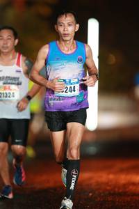 BIB: 244, 21324
                            <button type="button" onclick="openModal(17572558)" class="btn btn-primary btn-sm float-right btn-popup" data-toggle="modal" data-target=".modal-high-quality">
                        <i class="fas fa-shopping-cart"></i> Add to Cart
                    </button>
                                            <button type="button" onclick="isThisMe(17572558, true)" class="btn btn-success btn-sm float-right btn-popup btn-isme hidden" data-toggle="tooltip" data-placement="bottom" title="นี่คือรูปของคุณใช่ไหม คลิกที่นี่เพื่อเอาเข้าอัลบั้ม">
                        <i class="fas fa-plus"></i> Add to album
                    </button>
                    <button type="button" onclick="isThisMe(17572558, false)" class="btn btn-warning btn-sm float-right btn-popup btn-isnotme hidden">
                        <i class="fas fa-ban"></i> Remove from album
                    </button>