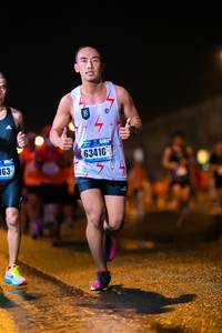 BIB: 63410, 363
                            <button type="button" onclick="openModal(17950195)" class="btn btn-primary btn-sm float-right btn-popup" data-toggle="modal" data-target=".modal-high-quality">
                        <i class="fas fa-shopping-cart"></i> Add to Cart
                    </button>
                                            <button type="button" onclick="isThisMe(17950195, true)" class="btn btn-success btn-sm float-right btn-popup btn-isme hidden" data-toggle="tooltip" data-placement="bottom" title="นี่คือรูปของคุณใช่ไหม คลิกที่นี่เพื่อเอาเข้าอัลบั้ม">
                        <i class="fas fa-plus"></i> Add to album
                    </button>
                    <button type="button" onclick="isThisMe(17950195, false)" class="btn btn-warning btn-sm float-right btn-popup btn-isnotme hidden">
                        <i class="fas fa-ban"></i> Remove from album
                    </button>