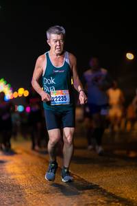 BIB: 22235
                            <button type="button" onclick="openModal(17953691)" class="btn btn-primary btn-sm float-right btn-popup" data-toggle="modal" data-target=".modal-high-quality">
                        <i class="fas fa-shopping-cart"></i> Add to Cart
                    </button>
                                            <button type="button" onclick="isThisMe(17953691, true)" class="btn btn-success btn-sm float-right btn-popup btn-isme hidden" data-toggle="tooltip" data-placement="bottom" title="นี่คือรูปของคุณใช่ไหม คลิกที่นี่เพื่อเอาเข้าอัลบั้ม">
                        <i class="fas fa-plus"></i> Add to album
                    </button>
                    <button type="button" onclick="isThisMe(17953691, false)" class="btn btn-warning btn-sm float-right btn-popup btn-isnotme hidden">
                        <i class="fas fa-ban"></i> Remove from album
                    </button>