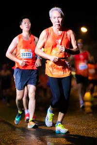 BIB: 20323
                            <button type="button" onclick="openModal(17948286)" class="btn btn-primary btn-sm float-right btn-popup" data-toggle="modal" data-target=".modal-high-quality">
                        <i class="fas fa-shopping-cart"></i> Add to Cart
                    </button>
                                            <button type="button" onclick="isThisMe(17948286, true)" class="btn btn-success btn-sm float-right btn-popup btn-isme hidden" data-toggle="tooltip" data-placement="bottom" title="นี่คือรูปของคุณใช่ไหม คลิกที่นี่เพื่อเอาเข้าอัลบั้ม">
                        <i class="fas fa-plus"></i> Add to album
                    </button>
                    <button type="button" onclick="isThisMe(17948286, false)" class="btn btn-warning btn-sm float-right btn-popup btn-isnotme hidden">
                        <i class="fas fa-ban"></i> Remove from album
                    </button>