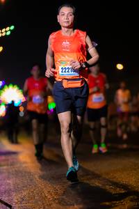 BIB: 22216
                            <button type="button" onclick="openModal(17949882)" class="btn btn-primary btn-sm float-right btn-popup" data-toggle="modal" data-target=".modal-high-quality">
                        <i class="fas fa-shopping-cart"></i> Add to Cart
                    </button>
                                            <button type="button" onclick="isThisMe(17949882, true)" class="btn btn-success btn-sm float-right btn-popup btn-isme hidden" data-toggle="tooltip" data-placement="bottom" title="นี่คือรูปของคุณใช่ไหม คลิกที่นี่เพื่อเอาเข้าอัลบั้ม">
                        <i class="fas fa-plus"></i> Add to album
                    </button>
                    <button type="button" onclick="isThisMe(17949882, false)" class="btn btn-warning btn-sm float-right btn-popup btn-isnotme hidden">
                        <i class="fas fa-ban"></i> Remove from album
                    </button>