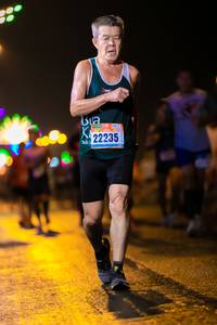 BIB: 22235
                            <button type="button" onclick="openModal(17953713)" class="btn btn-primary btn-sm float-right btn-popup" data-toggle="modal" data-target=".modal-high-quality">
                        <i class="fas fa-shopping-cart"></i> Add to Cart
                    </button>
                                            <button type="button" onclick="isThisMe(17953713, true)" class="btn btn-success btn-sm float-right btn-popup btn-isme hidden" data-toggle="tooltip" data-placement="bottom" title="นี่คือรูปของคุณใช่ไหม คลิกที่นี่เพื่อเอาเข้าอัลบั้ม">
                        <i class="fas fa-plus"></i> Add to album
                    </button>
                    <button type="button" onclick="isThisMe(17953713, false)" class="btn btn-warning btn-sm float-right btn-popup btn-isnotme hidden">
                        <i class="fas fa-ban"></i> Remove from album
                    </button>