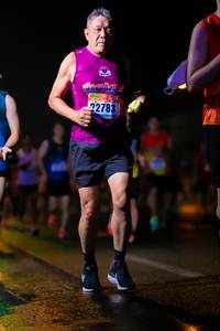 BIB: 22783
                            <button type="button" onclick="openModal(17949497)" class="btn btn-primary btn-sm float-right btn-popup" data-toggle="modal" data-target=".modal-high-quality">
                        <i class="fas fa-shopping-cart"></i> Add to Cart
                    </button>
                                            <button type="button" onclick="isThisMe(17949497, true)" class="btn btn-success btn-sm float-right btn-popup btn-isme hidden" data-toggle="tooltip" data-placement="bottom" title="นี่คือรูปของคุณใช่ไหม คลิกที่นี่เพื่อเอาเข้าอัลบั้ม">
                        <i class="fas fa-plus"></i> Add to album
                    </button>
                    <button type="button" onclick="isThisMe(17949497, false)" class="btn btn-warning btn-sm float-right btn-popup btn-isnotme hidden">
                        <i class="fas fa-ban"></i> Remove from album
                    </button>