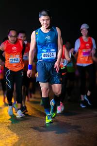 BIB: 123, 22864, 40634
                            <button type="button" onclick="openModal(17959347)" class="btn btn-primary btn-sm float-right btn-popup" data-toggle="modal" data-target=".modal-high-quality">
                        <i class="fas fa-shopping-cart"></i> Add to Cart
                    </button>
                                            <button type="button" onclick="isThisMe(17959347, true)" class="btn btn-success btn-sm float-right btn-popup btn-isme hidden" data-toggle="tooltip" data-placement="bottom" title="นี่คือรูปของคุณใช่ไหม คลิกที่นี่เพื่อเอาเข้าอัลบั้ม">
                        <i class="fas fa-plus"></i> Add to album
                    </button>
                    <button type="button" onclick="isThisMe(17959347, false)" class="btn btn-warning btn-sm float-right btn-popup btn-isnotme hidden">
                        <i class="fas fa-ban"></i> Remove from album
                    </button>