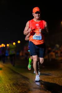 BIB: 23433
                            <button type="button" onclick="openModal(17947143)" class="btn btn-primary btn-sm float-right btn-popup" data-toggle="modal" data-target=".modal-high-quality">
                        <i class="fas fa-shopping-cart"></i> Add to Cart
                    </button>
                                            <button type="button" onclick="isThisMe(17947143, true)" class="btn btn-success btn-sm float-right btn-popup btn-isme hidden" data-toggle="tooltip" data-placement="bottom" title="นี่คือรูปของคุณใช่ไหม คลิกที่นี่เพื่อเอาเข้าอัลบั้ม">
                        <i class="fas fa-plus"></i> Add to album
                    </button>
                    <button type="button" onclick="isThisMe(17947143, false)" class="btn btn-warning btn-sm float-right btn-popup btn-isnotme hidden">
                        <i class="fas fa-ban"></i> Remove from album
                    </button>