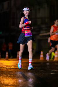 BIB: 25465
                            <button type="button" onclick="openModal(17945042)" class="btn btn-primary btn-sm float-right btn-popup" data-toggle="modal" data-target=".modal-high-quality">
                        <i class="fas fa-shopping-cart"></i> Add to Cart
                    </button>
                                            <button type="button" onclick="isThisMe(17945042, true)" class="btn btn-success btn-sm float-right btn-popup btn-isme hidden" data-toggle="tooltip" data-placement="bottom" title="นี่คือรูปของคุณใช่ไหม คลิกที่นี่เพื่อเอาเข้าอัลบั้ม">
                        <i class="fas fa-plus"></i> Add to album
                    </button>
                    <button type="button" onclick="isThisMe(17945042, false)" class="btn btn-warning btn-sm float-right btn-popup btn-isnotme hidden">
                        <i class="fas fa-ban"></i> Remove from album
                    </button>