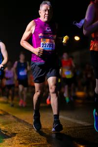 BIB: 22783
                            <button type="button" onclick="openModal(17949498)" class="btn btn-primary btn-sm float-right btn-popup" data-toggle="modal" data-target=".modal-high-quality">
                        <i class="fas fa-shopping-cart"></i> Add to Cart
                    </button>
                                            <button type="button" onclick="isThisMe(17949498, true)" class="btn btn-success btn-sm float-right btn-popup btn-isme hidden" data-toggle="tooltip" data-placement="bottom" title="นี่คือรูปของคุณใช่ไหม คลิกที่นี่เพื่อเอาเข้าอัลบั้ม">
                        <i class="fas fa-plus"></i> Add to album
                    </button>
                    <button type="button" onclick="isThisMe(17949498, false)" class="btn btn-warning btn-sm float-right btn-popup btn-isnotme hidden">
                        <i class="fas fa-ban"></i> Remove from album
                    </button>