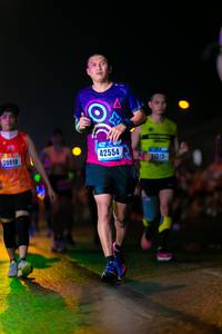 BIB: 42554, 20819
                            <button type="button" onclick="openModal(17956733)" class="btn btn-primary btn-sm float-right btn-popup" data-toggle="modal" data-target=".modal-high-quality">
                        <i class="fas fa-shopping-cart"></i> Add to Cart
                    </button>
                                            <button type="button" onclick="isThisMe(17956733, true)" class="btn btn-success btn-sm float-right btn-popup btn-isme hidden" data-toggle="tooltip" data-placement="bottom" title="นี่คือรูปของคุณใช่ไหม คลิกที่นี่เพื่อเอาเข้าอัลบั้ม">
                        <i class="fas fa-plus"></i> Add to album
                    </button>
                    <button type="button" onclick="isThisMe(17956733, false)" class="btn btn-warning btn-sm float-right btn-popup btn-isnotme hidden">
                        <i class="fas fa-ban"></i> Remove from album
                    </button>