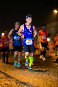 BIB: 41259, 20629
                            <button type="button" onclick="openModal(17947673)" class="btn btn-primary btn-sm float-right btn-popup" data-toggle="modal" data-target=".modal-high-quality">
                        <i class="fas fa-shopping-cart"></i> Add to Cart
                    </button>
                                            <button type="button" onclick="isThisMe(17947673, true)" class="btn btn-success btn-sm float-right btn-popup btn-isme hidden" data-toggle="tooltip" data-placement="bottom" title="นี่คือรูปของคุณใช่ไหม คลิกที่นี่เพื่อเอาเข้าอัลบั้ม">
                        <i class="fas fa-plus"></i> Add to album
                    </button>
                    <button type="button" onclick="isThisMe(17947673, false)" class="btn btn-warning btn-sm float-right btn-popup btn-isnotme hidden">
                        <i class="fas fa-ban"></i> Remove from album
                    </button>