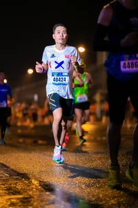 BIB: 4486, 40424
                            <button type="button" onclick="openModal(17945588)" class="btn btn-primary btn-sm float-right btn-popup" data-toggle="modal" data-target=".modal-high-quality">
                        <i class="fas fa-shopping-cart"></i> Add to Cart
                    </button>
                                            <button type="button" onclick="isThisMe(17945588, true)" class="btn btn-success btn-sm float-right btn-popup btn-isme hidden" data-toggle="tooltip" data-placement="bottom" title="นี่คือรูปของคุณใช่ไหม คลิกที่นี่เพื่อเอาเข้าอัลบั้ม">
                        <i class="fas fa-plus"></i> Add to album
                    </button>
                    <button type="button" onclick="isThisMe(17945588, false)" class="btn btn-warning btn-sm float-right btn-popup btn-isnotme hidden">
                        <i class="fas fa-ban"></i> Remove from album
                    </button>