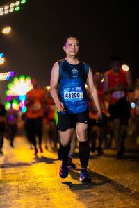 BIB: 43200
                            <button type="button" onclick="openModal(17954244)" class="btn btn-primary btn-sm float-right btn-popup" data-toggle="modal" data-target=".modal-high-quality">
                        <i class="fas fa-shopping-cart"></i> Add to Cart
                    </button>
                                            <button type="button" onclick="isThisMe(17954244, true)" class="btn btn-success btn-sm float-right btn-popup btn-isme hidden" data-toggle="tooltip" data-placement="bottom" title="นี่คือรูปของคุณใช่ไหม คลิกที่นี่เพื่อเอาเข้าอัลบั้ม">
                        <i class="fas fa-plus"></i> Add to album
                    </button>
                    <button type="button" onclick="isThisMe(17954244, false)" class="btn btn-warning btn-sm float-right btn-popup btn-isnotme hidden">
                        <i class="fas fa-ban"></i> Remove from album
                    </button>