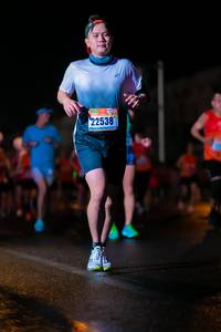 BIB: 22538
                            <button type="button" onclick="openModal(17950394)" class="btn btn-primary btn-sm float-right btn-popup" data-toggle="modal" data-target=".modal-high-quality">
                        <i class="fas fa-shopping-cart"></i> Add to Cart
                    </button>
                                            <button type="button" onclick="isThisMe(17950394, true)" class="btn btn-success btn-sm float-right btn-popup btn-isme hidden" data-toggle="tooltip" data-placement="bottom" title="นี่คือรูปของคุณใช่ไหม คลิกที่นี่เพื่อเอาเข้าอัลบั้ม">
                        <i class="fas fa-plus"></i> Add to album
                    </button>
                    <button type="button" onclick="isThisMe(17950394, false)" class="btn btn-warning btn-sm float-right btn-popup btn-isnotme hidden">
                        <i class="fas fa-ban"></i> Remove from album
                    </button>