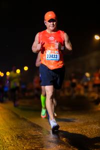 BIB: 23433
                            <button type="button" onclick="openModal(17947146)" class="btn btn-primary btn-sm float-right btn-popup" data-toggle="modal" data-target=".modal-high-quality">
                        <i class="fas fa-shopping-cart"></i> Add to Cart
                    </button>
                                            <button type="button" onclick="isThisMe(17947146, true)" class="btn btn-success btn-sm float-right btn-popup btn-isme hidden" data-toggle="tooltip" data-placement="bottom" title="นี่คือรูปของคุณใช่ไหม คลิกที่นี่เพื่อเอาเข้าอัลบั้ม">
                        <i class="fas fa-plus"></i> Add to album
                    </button>
                    <button type="button" onclick="isThisMe(17947146, false)" class="btn btn-warning btn-sm float-right btn-popup btn-isnotme hidden">
                        <i class="fas fa-ban"></i> Remove from album
                    </button>