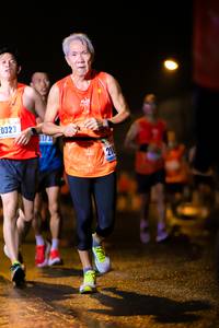 BIB: 0323, 218
                            <button type="button" onclick="openModal(17948279)" class="btn btn-primary btn-sm float-right btn-popup" data-toggle="modal" data-target=".modal-high-quality">
                        <i class="fas fa-shopping-cart"></i> Add to Cart
                    </button>
                                            <button type="button" onclick="isThisMe(17948279, true)" class="btn btn-success btn-sm float-right btn-popup btn-isme hidden" data-toggle="tooltip" data-placement="bottom" title="นี่คือรูปของคุณใช่ไหม คลิกที่นี่เพื่อเอาเข้าอัลบั้ม">
                        <i class="fas fa-plus"></i> Add to album
                    </button>
                    <button type="button" onclick="isThisMe(17948279, false)" class="btn btn-warning btn-sm float-right btn-popup btn-isnotme hidden">
                        <i class="fas fa-ban"></i> Remove from album
                    </button>