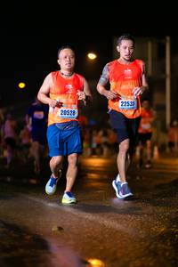 BIB: 22535, 20528
                            <button type="button" onclick="openModal(17947219)" class="btn btn-primary btn-sm float-right btn-popup" data-toggle="modal" data-target=".modal-high-quality">
                        <i class="fas fa-shopping-cart"></i> Add to Cart
                    </button>
                                            <button type="button" onclick="isThisMe(17947219, true)" class="btn btn-success btn-sm float-right btn-popup btn-isme hidden" data-toggle="tooltip" data-placement="bottom" title="นี่คือรูปของคุณใช่ไหม คลิกที่นี่เพื่อเอาเข้าอัลบั้ม">
                        <i class="fas fa-plus"></i> Add to album
                    </button>
                    <button type="button" onclick="isThisMe(17947219, false)" class="btn btn-warning btn-sm float-right btn-popup btn-isnotme hidden">
                        <i class="fas fa-ban"></i> Remove from album
                    </button>