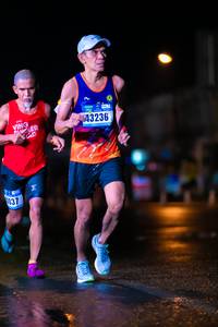 BIB: 43236, 037
                            <button type="button" onclick="openModal(17786275)" class="btn btn-primary btn-sm float-right btn-popup" data-toggle="modal" data-target=".modal-high-quality">
                        <i class="fas fa-shopping-cart"></i> Add to Cart
                    </button>
                                            <button type="button" onclick="isThisMe(17786275, true)" class="btn btn-success btn-sm float-right btn-popup btn-isme hidden" data-toggle="tooltip" data-placement="bottom" title="นี่คือรูปของคุณใช่ไหม คลิกที่นี่เพื่อเอาเข้าอัลบั้ม">
                        <i class="fas fa-plus"></i> Add to album
                    </button>
                    <button type="button" onclick="isThisMe(17786275, false)" class="btn btn-warning btn-sm float-right btn-popup btn-isnotme hidden">
                        <i class="fas fa-ban"></i> Remove from album
                    </button>