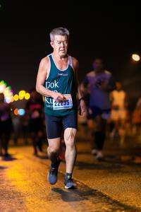 BIB: 22235
                            <button type="button" onclick="openModal(17953688)" class="btn btn-primary btn-sm float-right btn-popup" data-toggle="modal" data-target=".modal-high-quality">
                        <i class="fas fa-shopping-cart"></i> Add to Cart
                    </button>
                                            <button type="button" onclick="isThisMe(17953688, true)" class="btn btn-success btn-sm float-right btn-popup btn-isme hidden" data-toggle="tooltip" data-placement="bottom" title="นี่คือรูปของคุณใช่ไหม คลิกที่นี่เพื่อเอาเข้าอัลบั้ม">
                        <i class="fas fa-plus"></i> Add to album
                    </button>
                    <button type="button" onclick="isThisMe(17953688, false)" class="btn btn-warning btn-sm float-right btn-popup btn-isnotme hidden">
                        <i class="fas fa-ban"></i> Remove from album
                    </button>