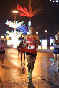 BIB: 20622
                            <button type="button" onclick="openModal(16931225)" class="btn btn-primary btn-sm float-right btn-popup" data-toggle="modal" data-target=".modal-high-quality">
                        <i class="fas fa-shopping-cart"></i> Add to Cart
                    </button>
                                            <button type="button" onclick="isThisMe(16931225, true)" class="btn btn-success btn-sm float-right btn-popup btn-isme hidden" data-toggle="tooltip" data-placement="bottom" title="นี่คือรูปของคุณใช่ไหม คลิกที่นี่เพื่อเอาเข้าอัลบั้ม">
                        <i class="fas fa-plus"></i> Add to album
                    </button>
                    <button type="button" onclick="isThisMe(16931225, false)" class="btn btn-warning btn-sm float-right btn-popup btn-isnotme hidden">
                        <i class="fas fa-ban"></i> Remove from album
                    </button>