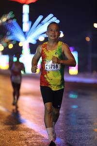 BIB: 0759
                            <button type="button" onclick="openModal(16874056)" class="btn btn-primary btn-sm float-right btn-popup" data-toggle="modal" data-target=".modal-high-quality">
                        <i class="fas fa-shopping-cart"></i> Add to Cart
                    </button>
                                            <button type="button" onclick="isThisMe(16874056, true)" class="btn btn-success btn-sm float-right btn-popup btn-isme hidden" data-toggle="tooltip" data-placement="bottom" title="นี่คือรูปของคุณใช่ไหม คลิกที่นี่เพื่อเอาเข้าอัลบั้ม">
                        <i class="fas fa-plus"></i> Add to album
                    </button>
                    <button type="button" onclick="isThisMe(16874056, false)" class="btn btn-warning btn-sm float-right btn-popup btn-isnotme hidden">
                        <i class="fas fa-ban"></i> Remove from album
                    </button>