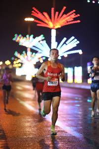 BIB: 20622
                            <button type="button" onclick="openModal(16871149)" class="btn btn-primary btn-sm float-right btn-popup" data-toggle="modal" data-target=".modal-high-quality">
                        <i class="fas fa-shopping-cart"></i> Add to Cart
                    </button>
                                            <button type="button" onclick="isThisMe(16871149, true)" class="btn btn-success btn-sm float-right btn-popup btn-isme hidden" data-toggle="tooltip" data-placement="bottom" title="นี่คือรูปของคุณใช่ไหม คลิกที่นี่เพื่อเอาเข้าอัลบั้ม">
                        <i class="fas fa-plus"></i> Add to album
                    </button>
                    <button type="button" onclick="isThisMe(16871149, false)" class="btn btn-warning btn-sm float-right btn-popup btn-isnotme hidden">
                        <i class="fas fa-ban"></i> Remove from album
                    </button>