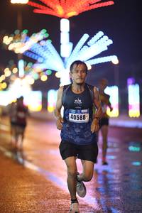 BIB: 000000, 40588
                            <button type="button" onclick="openModal(16872212)" class="btn btn-primary btn-sm float-right btn-popup" data-toggle="modal" data-target=".modal-high-quality">
                        <i class="fas fa-shopping-cart"></i> Add to Cart
                    </button>
                                            <button type="button" onclick="isThisMe(16872212, true)" class="btn btn-success btn-sm float-right btn-popup btn-isme hidden" data-toggle="tooltip" data-placement="bottom" title="นี่คือรูปของคุณใช่ไหม คลิกที่นี่เพื่อเอาเข้าอัลบั้ม">
                        <i class="fas fa-plus"></i> Add to album
                    </button>
                    <button type="button" onclick="isThisMe(16872212, false)" class="btn btn-warning btn-sm float-right btn-popup btn-isnotme hidden">
                        <i class="fas fa-ban"></i> Remove from album
                    </button>