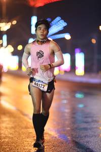 BIB: 40122
                            <button type="button" onclick="openModal(16872455)" class="btn btn-primary btn-sm float-right btn-popup" data-toggle="modal" data-target=".modal-high-quality">
                        <i class="fas fa-shopping-cart"></i> Add to Cart
                    </button>
                                            <button type="button" onclick="isThisMe(16872455, true)" class="btn btn-success btn-sm float-right btn-popup btn-isme hidden" data-toggle="tooltip" data-placement="bottom" title="นี่คือรูปของคุณใช่ไหม คลิกที่นี่เพื่อเอาเข้าอัลบั้ม">
                        <i class="fas fa-plus"></i> Add to album
                    </button>
                    <button type="button" onclick="isThisMe(16872455, false)" class="btn btn-warning btn-sm float-right btn-popup btn-isnotme hidden">
                        <i class="fas fa-ban"></i> Remove from album
                    </button>