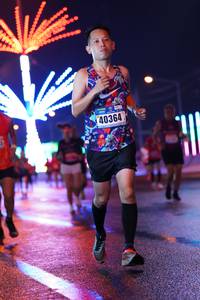 BIB: 40364
                            <button type="button" onclick="openModal(17639349)" class="btn btn-primary btn-sm float-right btn-popup" data-toggle="modal" data-target=".modal-high-quality">
                        <i class="fas fa-shopping-cart"></i> Add to Cart
                    </button>
                                            <button type="button" onclick="isThisMe(17639349, true)" class="btn btn-success btn-sm float-right btn-popup btn-isme hidden" data-toggle="tooltip" data-placement="bottom" title="นี่คือรูปของคุณใช่ไหม คลิกที่นี่เพื่อเอาเข้าอัลบั้ม">
                        <i class="fas fa-plus"></i> Add to album
                    </button>
                    <button type="button" onclick="isThisMe(17639349, false)" class="btn btn-warning btn-sm float-right btn-popup btn-isnotme hidden">
                        <i class="fas fa-ban"></i> Remove from album
                    </button>