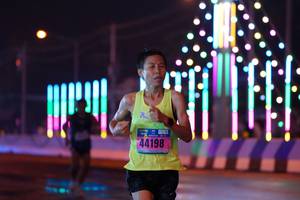 BIB: 44198
                            <button type="button" onclick="openModal(17616321)" class="btn btn-primary btn-sm float-right btn-popup" data-toggle="modal" data-target=".modal-high-quality">
                        <i class="fas fa-shopping-cart"></i> Add to Cart
                    </button>
                                            <button type="button" onclick="isThisMe(17616321, true)" class="btn btn-success btn-sm float-right btn-popup btn-isme hidden" data-toggle="tooltip" data-placement="bottom" title="นี่คือรูปของคุณใช่ไหม คลิกที่นี่เพื่อเอาเข้าอัลบั้ม">
                        <i class="fas fa-plus"></i> Add to album
                    </button>
                    <button type="button" onclick="isThisMe(17616321, false)" class="btn btn-warning btn-sm float-right btn-popup btn-isnotme hidden">
                        <i class="fas fa-ban"></i> Remove from album
                    </button>