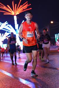 BIB: 22933
                            <button type="button" onclick="openModal(17639370)" class="btn btn-primary btn-sm float-right btn-popup" data-toggle="modal" data-target=".modal-high-quality">
                        <i class="fas fa-shopping-cart"></i> Add to Cart
                    </button>
                                            <button type="button" onclick="isThisMe(17639370, true)" class="btn btn-success btn-sm float-right btn-popup btn-isme hidden" data-toggle="tooltip" data-placement="bottom" title="นี่คือรูปของคุณใช่ไหม คลิกที่นี่เพื่อเอาเข้าอัลบั้ม">
                        <i class="fas fa-plus"></i> Add to album
                    </button>
                    <button type="button" onclick="isThisMe(17639370, false)" class="btn btn-warning btn-sm float-right btn-popup btn-isnotme hidden">
                        <i class="fas fa-ban"></i> Remove from album
                    </button>