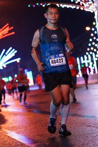 BIB: 40422
                            <button type="button" onclick="openModal(17643911)" class="btn btn-primary btn-sm float-right btn-popup" data-toggle="modal" data-target=".modal-high-quality">
                        <i class="fas fa-shopping-cart"></i> Add to Cart
                    </button>
                                            <button type="button" onclick="isThisMe(17643911, true)" class="btn btn-success btn-sm float-right btn-popup btn-isme hidden" data-toggle="tooltip" data-placement="bottom" title="นี่คือรูปของคุณใช่ไหม คลิกที่นี่เพื่อเอาเข้าอัลบั้ม">
                        <i class="fas fa-plus"></i> Add to album
                    </button>
                    <button type="button" onclick="isThisMe(17643911, false)" class="btn btn-warning btn-sm float-right btn-popup btn-isnotme hidden">
                        <i class="fas fa-ban"></i> Remove from album
                    </button>