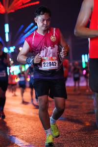 BIB: 22943
                            <button type="button" onclick="openModal(17636039)" class="btn btn-primary btn-sm float-right btn-popup" data-toggle="modal" data-target=".modal-high-quality">
                        <i class="fas fa-shopping-cart"></i> Add to Cart
                    </button>
                                            <button type="button" onclick="isThisMe(17636039, true)" class="btn btn-success btn-sm float-right btn-popup btn-isme hidden" data-toggle="tooltip" data-placement="bottom" title="นี่คือรูปของคุณใช่ไหม คลิกที่นี่เพื่อเอาเข้าอัลบั้ม">
                        <i class="fas fa-plus"></i> Add to album
                    </button>
                    <button type="button" onclick="isThisMe(17636039, false)" class="btn btn-warning btn-sm float-right btn-popup btn-isnotme hidden">
                        <i class="fas fa-ban"></i> Remove from album
                    </button>