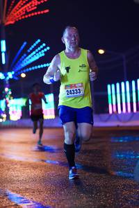 BIB: 24333
                            <button type="button" onclick="openModal(17619035)" class="btn btn-primary btn-sm float-right btn-popup" data-toggle="modal" data-target=".modal-high-quality">
                        <i class="fas fa-shopping-cart"></i> Add to Cart
                    </button>
                                            <button type="button" onclick="isThisMe(17619035, true)" class="btn btn-success btn-sm float-right btn-popup btn-isme hidden" data-toggle="tooltip" data-placement="bottom" title="นี่คือรูปของคุณใช่ไหม คลิกที่นี่เพื่อเอาเข้าอัลบั้ม">
                        <i class="fas fa-plus"></i> Add to album
                    </button>
                    <button type="button" onclick="isThisMe(17619035, false)" class="btn btn-warning btn-sm float-right btn-popup btn-isnotme hidden">
                        <i class="fas fa-ban"></i> Remove from album
                    </button>