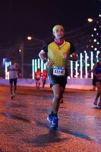 BIB: 43240
                            <button type="button" onclick="openModal(17637062)" class="btn btn-primary btn-sm float-right btn-popup" data-toggle="modal" data-target=".modal-high-quality">
                        <i class="fas fa-shopping-cart"></i> Add to Cart
                    </button>
                                            <button type="button" onclick="isThisMe(17637062, true)" class="btn btn-success btn-sm float-right btn-popup btn-isme hidden" data-toggle="tooltip" data-placement="bottom" title="นี่คือรูปของคุณใช่ไหม คลิกที่นี่เพื่อเอาเข้าอัลบั้ม">
                        <i class="fas fa-plus"></i> Add to album
                    </button>
                    <button type="button" onclick="isThisMe(17637062, false)" class="btn btn-warning btn-sm float-right btn-popup btn-isnotme hidden">
                        <i class="fas fa-ban"></i> Remove from album
                    </button>