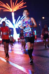 BIB: 40364
                            <button type="button" onclick="openModal(17639339)" class="btn btn-primary btn-sm float-right btn-popup" data-toggle="modal" data-target=".modal-high-quality">
                        <i class="fas fa-shopping-cart"></i> Add to Cart
                    </button>
                                            <button type="button" onclick="isThisMe(17639339, true)" class="btn btn-success btn-sm float-right btn-popup btn-isme hidden" data-toggle="tooltip" data-placement="bottom" title="นี่คือรูปของคุณใช่ไหม คลิกที่นี่เพื่อเอาเข้าอัลบั้ม">
                        <i class="fas fa-plus"></i> Add to album
                    </button>
                    <button type="button" onclick="isThisMe(17639339, false)" class="btn btn-warning btn-sm float-right btn-popup btn-isnotme hidden">
                        <i class="fas fa-ban"></i> Remove from album
                    </button>