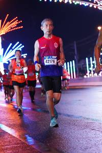 BIB: 42176, 27560
                            <button type="button" onclick="openModal(17643307)" class="btn btn-primary btn-sm float-right btn-popup" data-toggle="modal" data-target=".modal-high-quality">
                        <i class="fas fa-shopping-cart"></i> Add to Cart
                    </button>
                                            <button type="button" onclick="isThisMe(17643307, true)" class="btn btn-success btn-sm float-right btn-popup btn-isme hidden" data-toggle="tooltip" data-placement="bottom" title="นี่คือรูปของคุณใช่ไหม คลิกที่นี่เพื่อเอาเข้าอัลบั้ม">
                        <i class="fas fa-plus"></i> Add to album
                    </button>
                    <button type="button" onclick="isThisMe(17643307, false)" class="btn btn-warning btn-sm float-right btn-popup btn-isnotme hidden">
                        <i class="fas fa-ban"></i> Remove from album
                    </button>