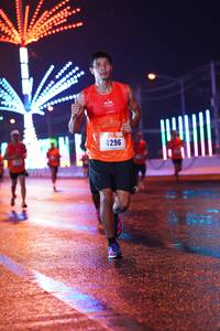 BIB: 4296
                            <button type="button" onclick="openModal(17625661)" class="btn btn-primary btn-sm float-right btn-popup" data-toggle="modal" data-target=".modal-high-quality">
                        <i class="fas fa-shopping-cart"></i> Add to Cart
                    </button>
                                            <button type="button" onclick="isThisMe(17625661, true)" class="btn btn-success btn-sm float-right btn-popup btn-isme hidden" data-toggle="tooltip" data-placement="bottom" title="นี่คือรูปของคุณใช่ไหม คลิกที่นี่เพื่อเอาเข้าอัลบั้ม">
                        <i class="fas fa-plus"></i> Add to album
                    </button>
                    <button type="button" onclick="isThisMe(17625661, false)" class="btn btn-warning btn-sm float-right btn-popup btn-isnotme hidden">
                        <i class="fas fa-ban"></i> Remove from album
                    </button>