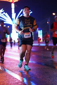 BIB: 24195, 10715
                            <button type="button" onclick="openModal(17635266)" class="btn btn-primary btn-sm float-right btn-popup" data-toggle="modal" data-target=".modal-high-quality">
                        <i class="fas fa-shopping-cart"></i> Add to Cart
                    </button>
                                            <button type="button" onclick="isThisMe(17635266, true)" class="btn btn-success btn-sm float-right btn-popup btn-isme hidden" data-toggle="tooltip" data-placement="bottom" title="นี่คือรูปของคุณใช่ไหม คลิกที่นี่เพื่อเอาเข้าอัลบั้ม">
                        <i class="fas fa-plus"></i> Add to album
                    </button>
                    <button type="button" onclick="isThisMe(17635266, false)" class="btn btn-warning btn-sm float-right btn-popup btn-isnotme hidden">
                        <i class="fas fa-ban"></i> Remove from album
                    </button>