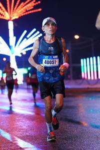 BIB: 40051
                            <button type="button" onclick="openModal(17625977)" class="btn btn-primary btn-sm float-right btn-popup" data-toggle="modal" data-target=".modal-high-quality">
                        <i class="fas fa-shopping-cart"></i> Add to Cart
                    </button>
                                            <button type="button" onclick="isThisMe(17625977, true)" class="btn btn-success btn-sm float-right btn-popup btn-isme hidden" data-toggle="tooltip" data-placement="bottom" title="นี่คือรูปของคุณใช่ไหม คลิกที่นี่เพื่อเอาเข้าอัลบั้ม">
                        <i class="fas fa-plus"></i> Add to album
                    </button>
                    <button type="button" onclick="isThisMe(17625977, false)" class="btn btn-warning btn-sm float-right btn-popup btn-isnotme hidden">
                        <i class="fas fa-ban"></i> Remove from album
                    </button>