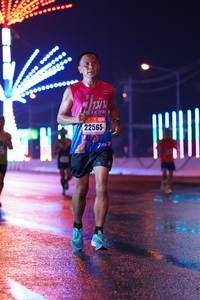 BIB: 121, 22565
                            <button type="button" onclick="openModal(17620883)" class="btn btn-primary btn-sm float-right btn-popup" data-toggle="modal" data-target=".modal-high-quality">
                        <i class="fas fa-shopping-cart"></i> Add to Cart
                    </button>
                                            <button type="button" onclick="isThisMe(17620883, true)" class="btn btn-success btn-sm float-right btn-popup btn-isme hidden" data-toggle="tooltip" data-placement="bottom" title="นี่คือรูปของคุณใช่ไหม คลิกที่นี่เพื่อเอาเข้าอัลบั้ม">
                        <i class="fas fa-plus"></i> Add to album
                    </button>
                    <button type="button" onclick="isThisMe(17620883, false)" class="btn btn-warning btn-sm float-right btn-popup btn-isnotme hidden">
                        <i class="fas fa-ban"></i> Remove from album
                    </button>