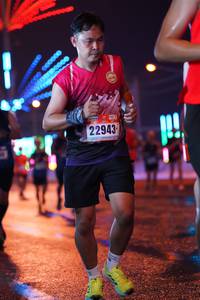 BIB: 22943
                            <button type="button" onclick="openModal(17636057)" class="btn btn-primary btn-sm float-right btn-popup" data-toggle="modal" data-target=".modal-high-quality">
                        <i class="fas fa-shopping-cart"></i> Add to Cart
                    </button>
                                            <button type="button" onclick="isThisMe(17636057, true)" class="btn btn-success btn-sm float-right btn-popup btn-isme hidden" data-toggle="tooltip" data-placement="bottom" title="นี่คือรูปของคุณใช่ไหม คลิกที่นี่เพื่อเอาเข้าอัลบั้ม">
                        <i class="fas fa-plus"></i> Add to album
                    </button>
                    <button type="button" onclick="isThisMe(17636057, false)" class="btn btn-warning btn-sm float-right btn-popup btn-isnotme hidden">
                        <i class="fas fa-ban"></i> Remove from album
                    </button>