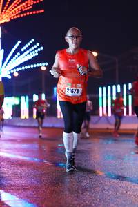 BIB: 21678
                            <button type="button" onclick="openModal(17620664)" class="btn btn-primary btn-sm float-right btn-popup" data-toggle="modal" data-target=".modal-high-quality">
                        <i class="fas fa-shopping-cart"></i> Add to Cart
                    </button>
                                            <button type="button" onclick="isThisMe(17620664, true)" class="btn btn-success btn-sm float-right btn-popup btn-isme hidden" data-toggle="tooltip" data-placement="bottom" title="นี่คือรูปของคุณใช่ไหม คลิกที่นี่เพื่อเอาเข้าอัลบั้ม">
                        <i class="fas fa-plus"></i> Add to album
                    </button>
                    <button type="button" onclick="isThisMe(17620664, false)" class="btn btn-warning btn-sm float-right btn-popup btn-isnotme hidden">
                        <i class="fas fa-ban"></i> Remove from album
                    </button>