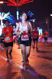 BIB: 22023, 25022
                            <button type="button" onclick="openModal(17633633)" class="btn btn-primary btn-sm float-right btn-popup" data-toggle="modal" data-target=".modal-high-quality">
                        <i class="fas fa-shopping-cart"></i> Add to Cart
                    </button>
                                            <button type="button" onclick="isThisMe(17633633, true)" class="btn btn-success btn-sm float-right btn-popup btn-isme hidden" data-toggle="tooltip" data-placement="bottom" title="นี่คือรูปของคุณใช่ไหม คลิกที่นี่เพื่อเอาเข้าอัลบั้ม">
                        <i class="fas fa-plus"></i> Add to album
                    </button>
                    <button type="button" onclick="isThisMe(17633633, false)" class="btn btn-warning btn-sm float-right btn-popup btn-isnotme hidden">
                        <i class="fas fa-ban"></i> Remove from album
                    </button>