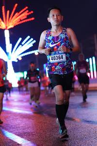 BIB: 40364
                            <button type="button" onclick="openModal(17639366)" class="btn btn-primary btn-sm float-right btn-popup" data-toggle="modal" data-target=".modal-high-quality">
                        <i class="fas fa-shopping-cart"></i> Add to Cart
                    </button>
                                            <button type="button" onclick="isThisMe(17639366, true)" class="btn btn-success btn-sm float-right btn-popup btn-isme hidden" data-toggle="tooltip" data-placement="bottom" title="นี่คือรูปของคุณใช่ไหม คลิกที่นี่เพื่อเอาเข้าอัลบั้ม">
                        <i class="fas fa-plus"></i> Add to album
                    </button>
                    <button type="button" onclick="isThisMe(17639366, false)" class="btn btn-warning btn-sm float-right btn-popup btn-isnotme hidden">
                        <i class="fas fa-ban"></i> Remove from album
                    </button>